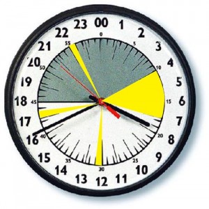 The above 24 hour clock indicates when I am napping and having extended sleep.  00 is midnight 13 is 1pm, 18 is 6m, 23 is 11pm, 24 is midnight, 1 - 12 is 1am to 12 noon.